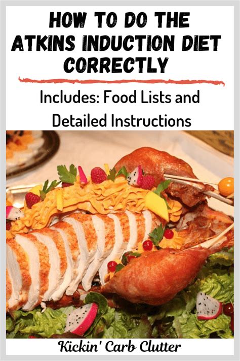 Atkins Induction Diet Food List – Make Your Own Recipes & Menus.